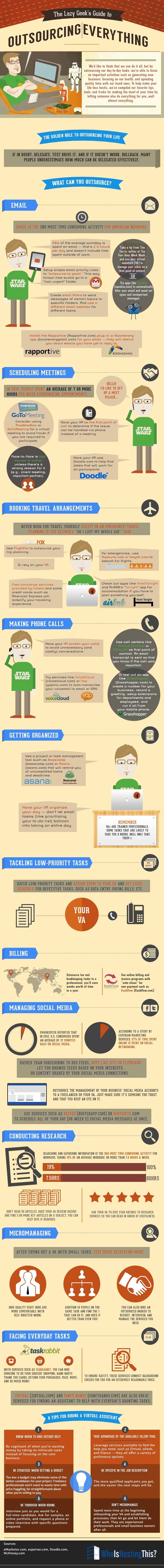 The Lazy Geek's Guide-revised